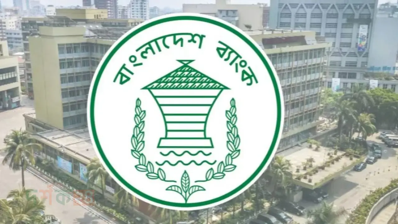 bangladesh-bank-niti-sohayota