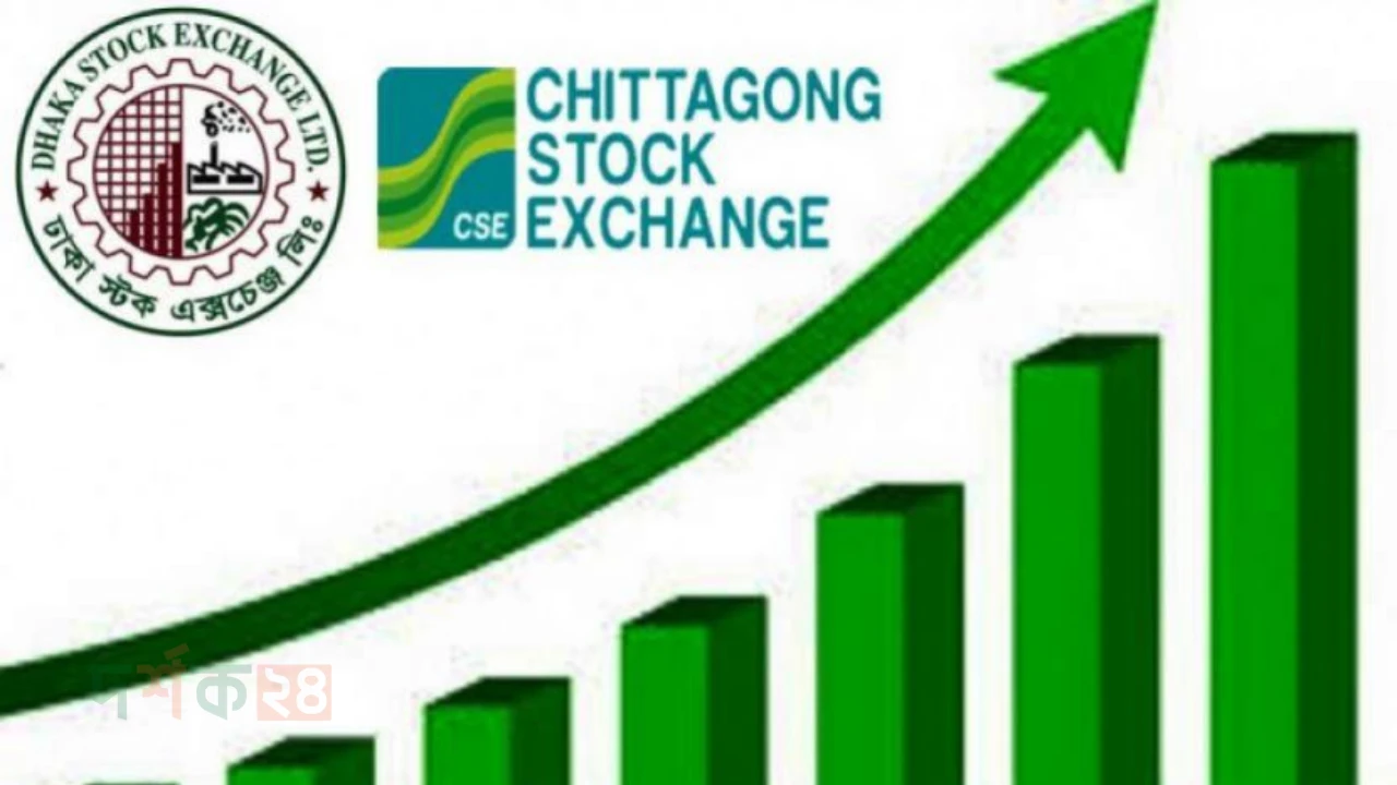 dhaka-stock-exchange-index-rise