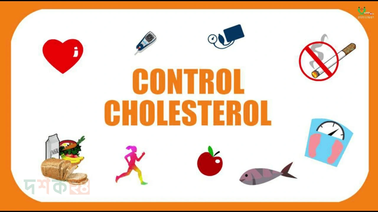 cholesterol-control-tips
